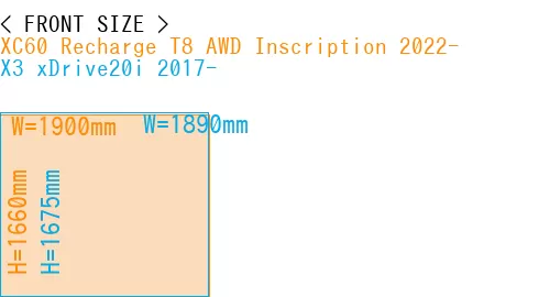 #XC60 Recharge T8 AWD Inscription 2022- + X3 xDrive20i 2017-